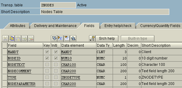 Detail Contoh Data Dictionary Nomer 42