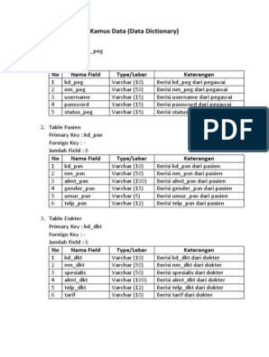 Detail Contoh Data Dictionary Nomer 46