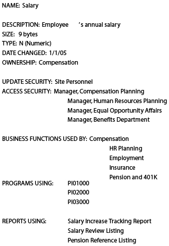 Detail Contoh Data Dictionary Nomer 48
