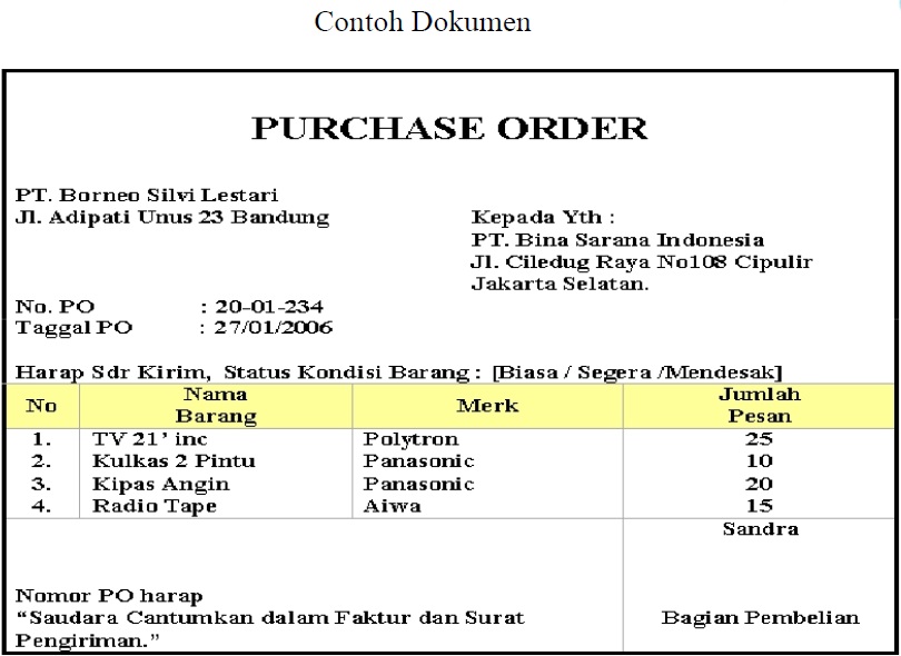 Detail Contoh Data Dictionary Nomer 8