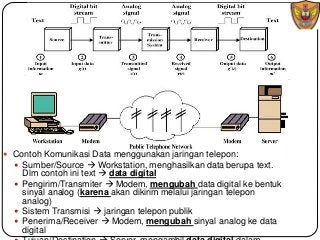 Detail Contoh Data Digital Nomer 42