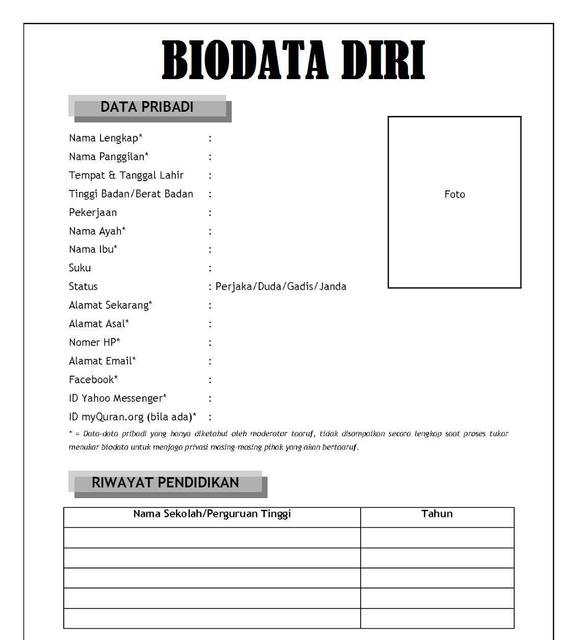 Detail Contoh Data Diri Nomer 4