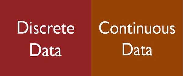 Detail Contoh Data Diskrit Nomer 48