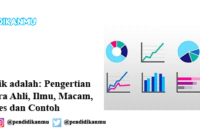 Detail Contoh Data Diskrit Dan Kontinu Dalam Statistika Nomer 26