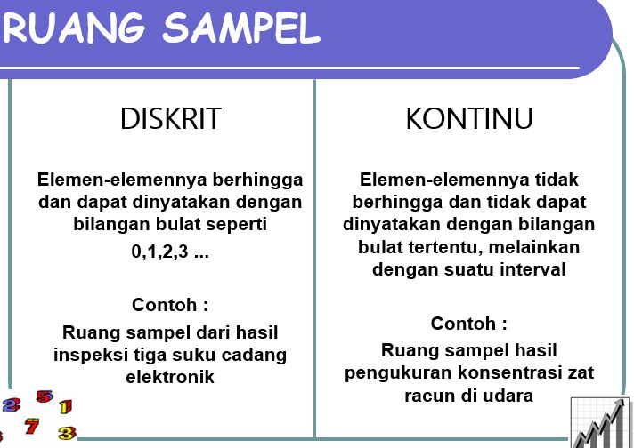 Detail Contoh Data Diskrit Dan Kontinu Dalam Statistika Nomer 28