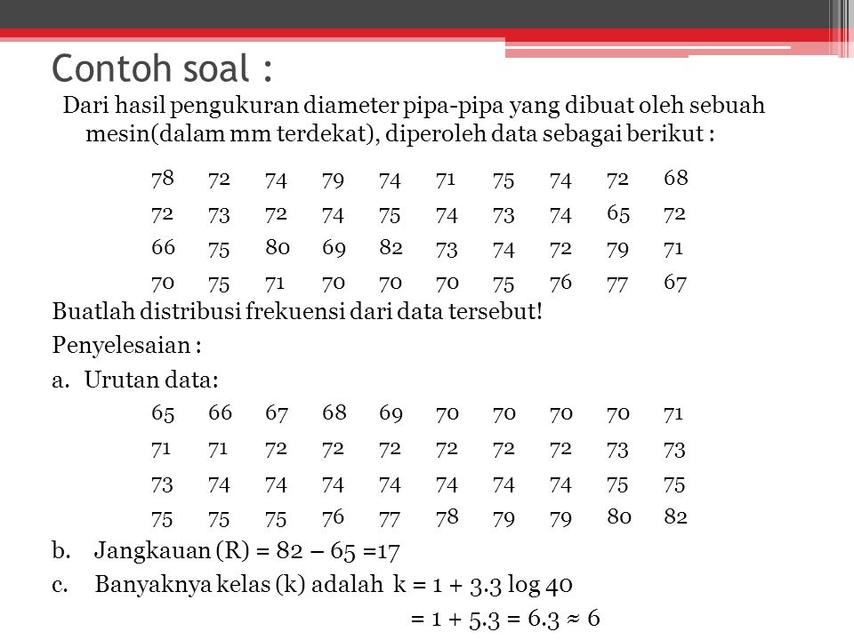 Detail Contoh Data Distribusi Frekuensi Nomer 45