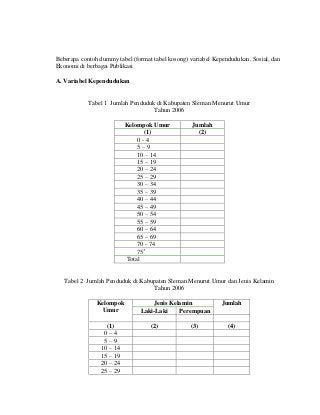 Detail Contoh Data Dummy Nomer 14