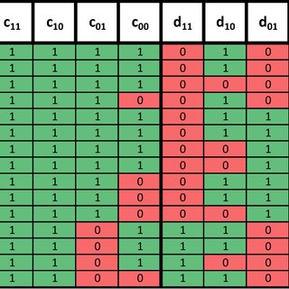 Detail Contoh Data Dummy Nomer 31