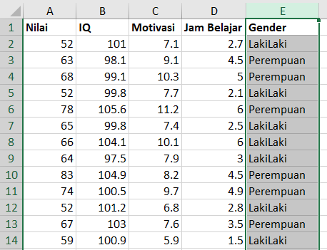 Detail Contoh Data Dummy Nomer 34