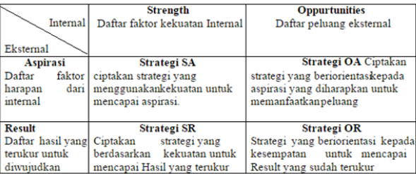 Detail Contoh Data Eksternal Nomer 41