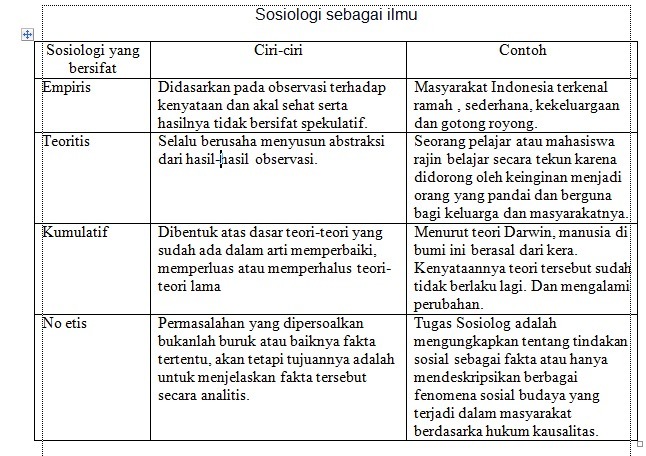 Detail Contoh Data Empiris Nomer 43