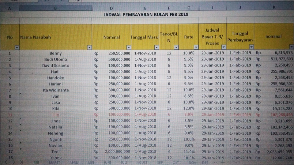 Detail Contoh Data Entry Nomer 7