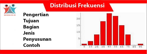 Detail Contoh Data Frekuensi Nomer 49