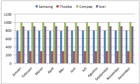 Detail Contoh Data Grafik Nomer 23