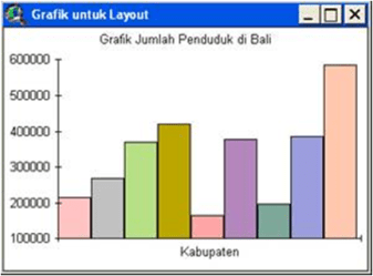 Detail Contoh Data Grafik Nomer 24