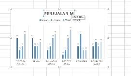 Detail Contoh Data Grafik Nomer 32