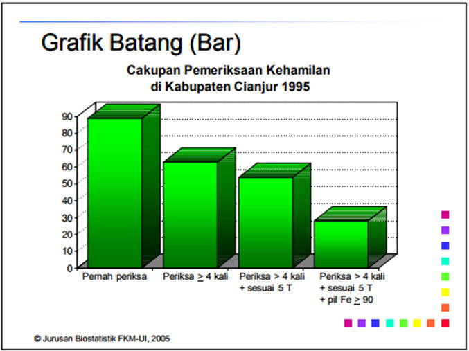 Detail Contoh Data Grafik Nomer 35