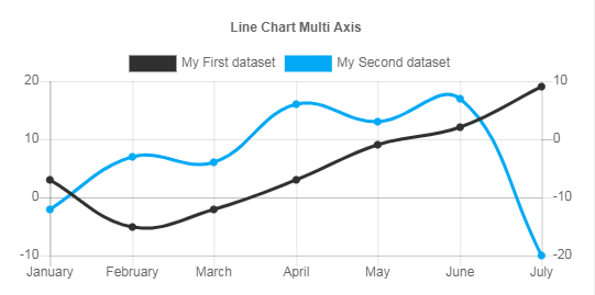 Detail Contoh Data Grafik Nomer 40