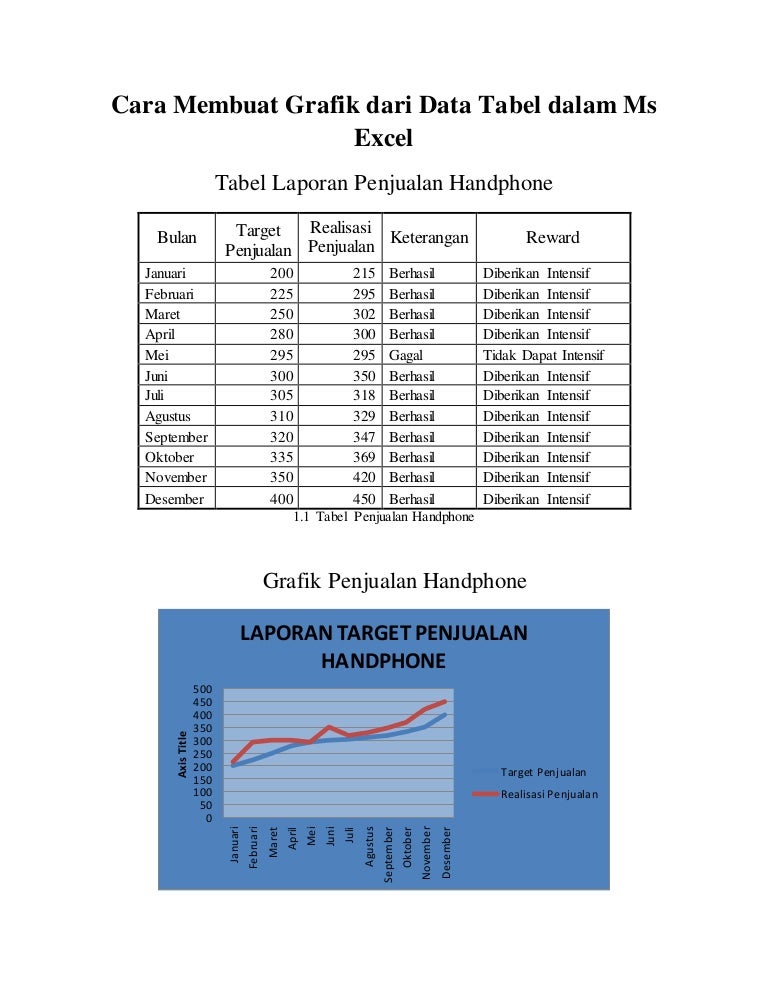 Detail Contoh Data Grafik Nomer 47