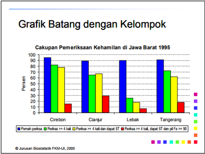 Detail Contoh Data Grafik Nomer 8