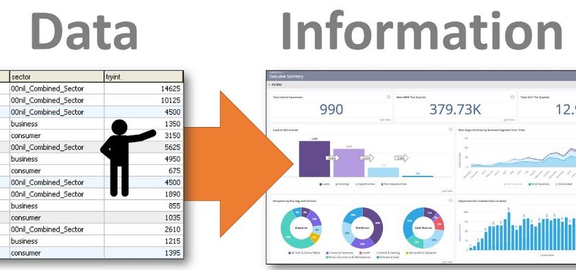 Detail Contoh Data Informasi Dan Pengetahuan Nomer 22