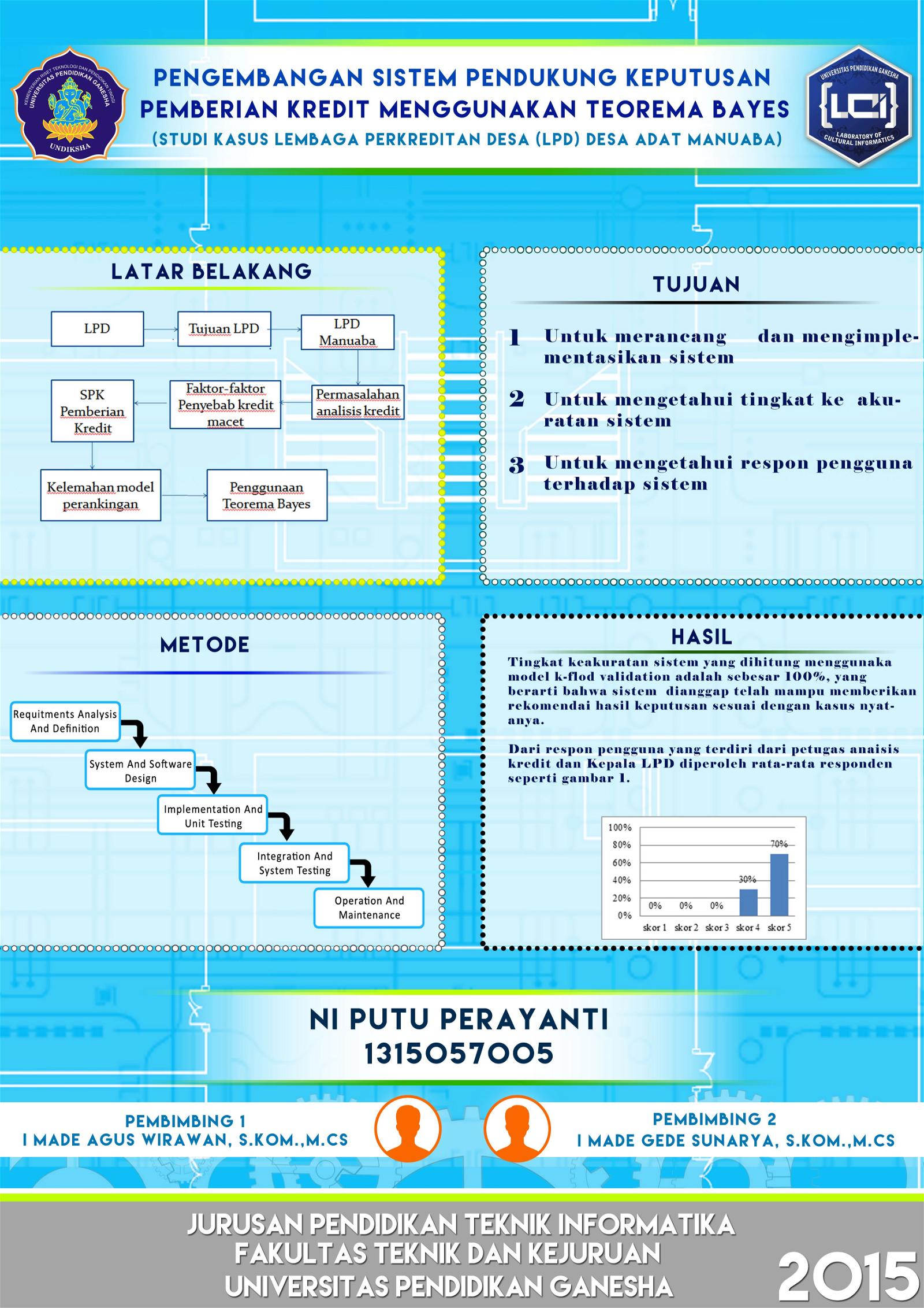 Detail Contoh Data Informasi Dan Pengetahuan Nomer 50