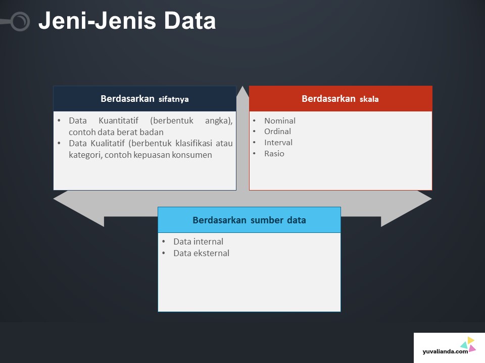 Detail Contoh Data Internal Nomer 11