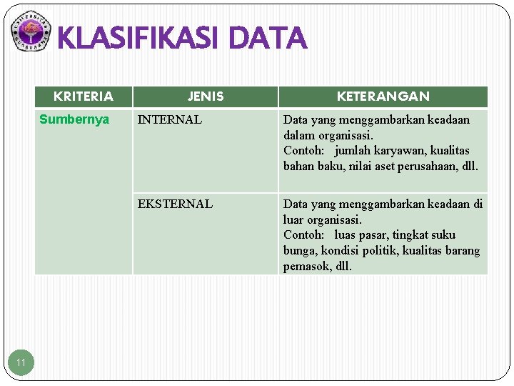 Detail Contoh Data Internal Nomer 13