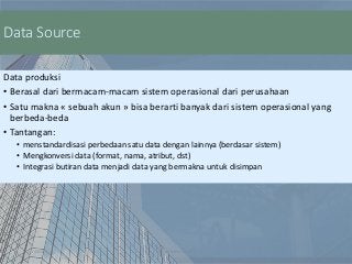 Detail Contoh Data Internal Nomer 19