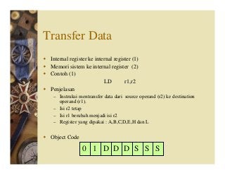 Detail Contoh Data Internal Nomer 52