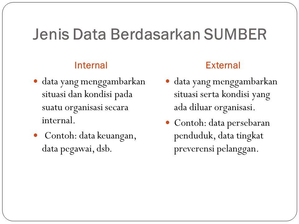 Detail Contoh Data Internal Nomer 9