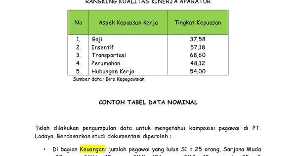 Detail Contoh Data Interval Nomer 13