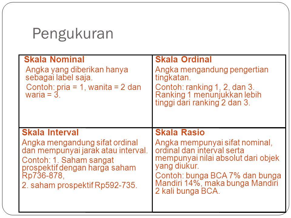 Detail Contoh Data Interval Nomer 26