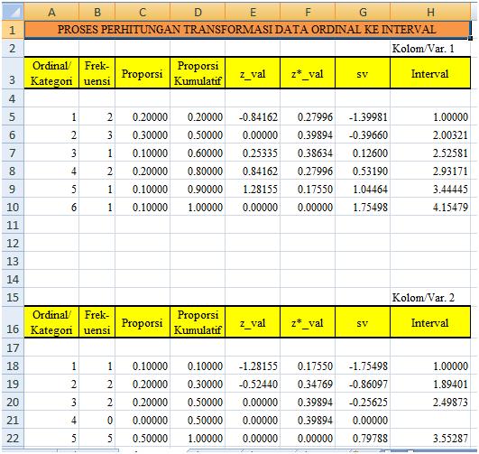 Detail Contoh Data Interval Nomer 39
