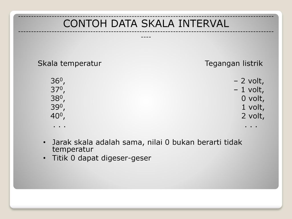 Detail Contoh Data Interval Dan Rasio Nomer 29