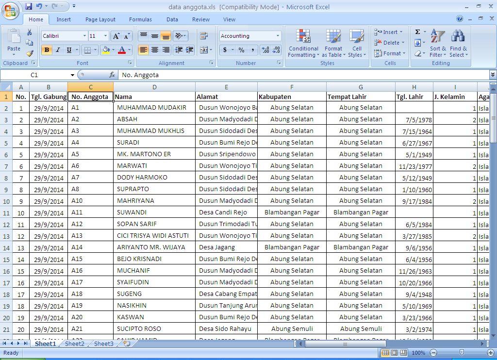 Detail Contoh Data Karyawan Nomer 35