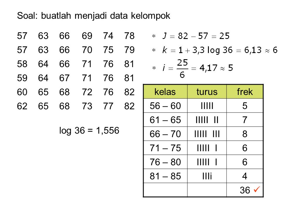 Detail Contoh Data Kelompok Nomer 21