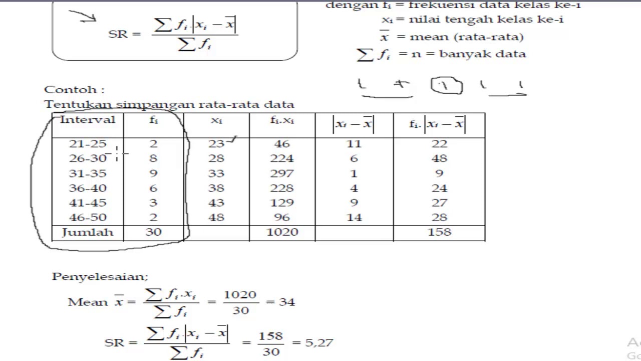 Detail Contoh Data Kelompok Nomer 55