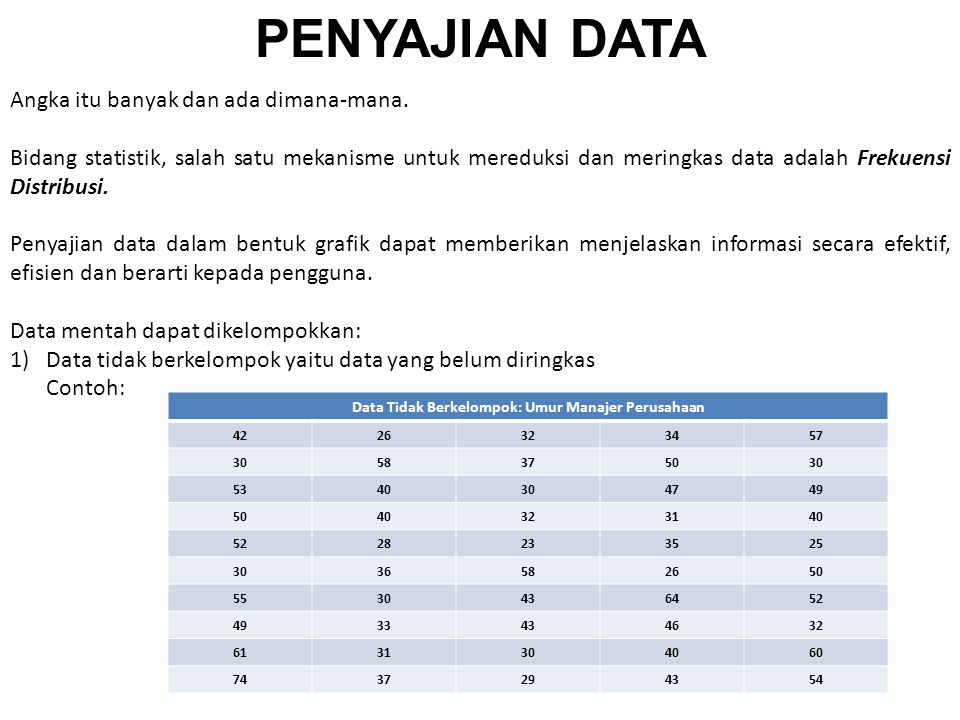 Detail Contoh Data Kelompok Statistika Nomer 18