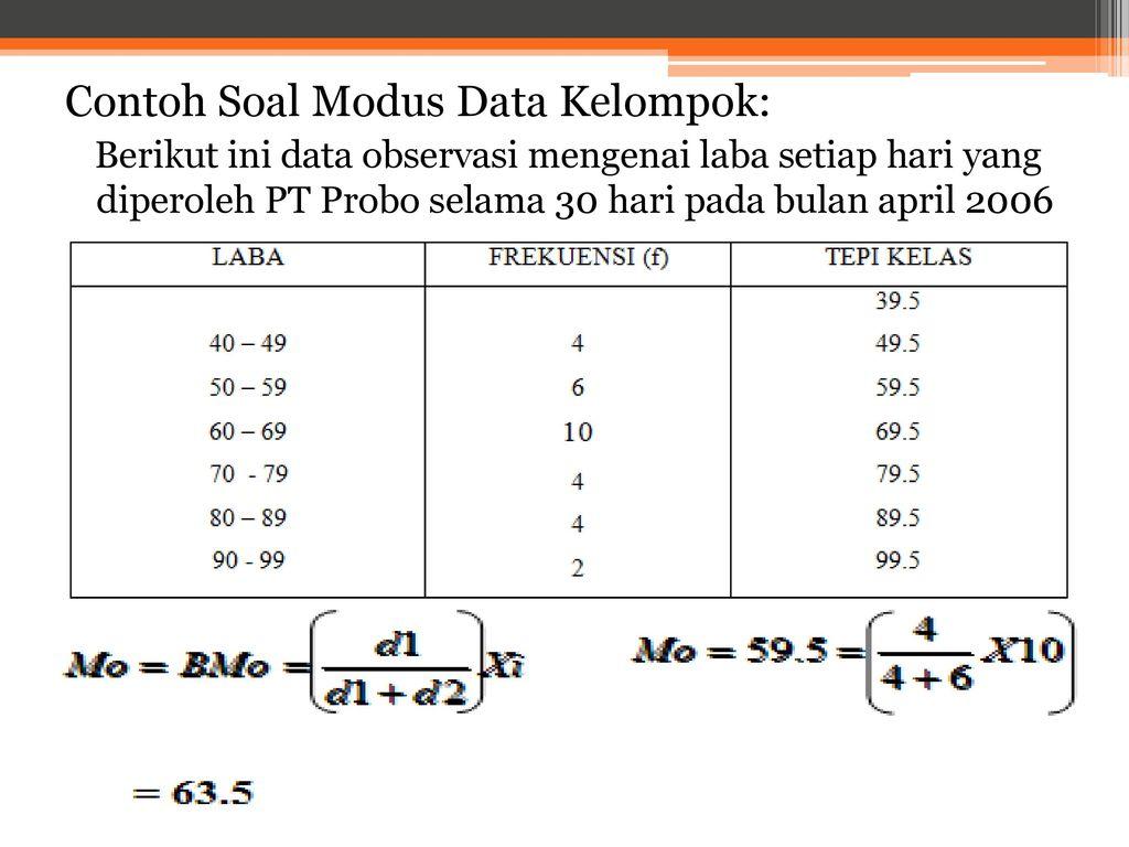 Detail Contoh Data Kelompok Statistika Nomer 32