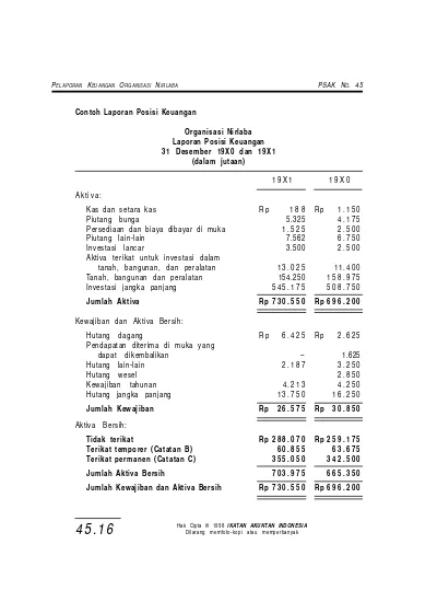 Detail Contoh Data Keuangan Nomer 47