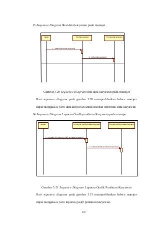 Detail Contoh Data Kinerja Karyawan Nomer 27