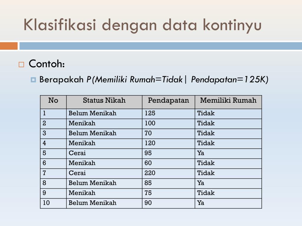 Detail Contoh Data Kontinyu Nomer 13