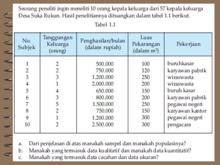 Detail Contoh Data Kontinyu Nomer 14