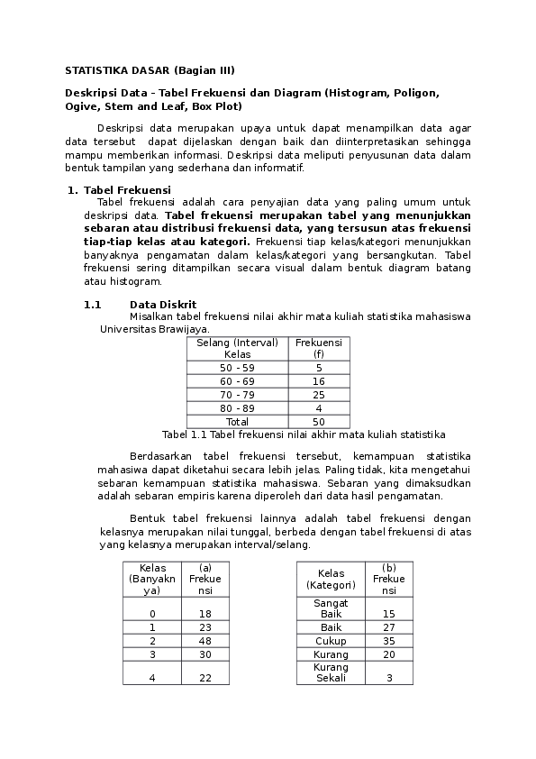 Detail Contoh Data Kontinyu Nomer 32