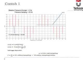 Detail Contoh Data Kontinyu Nomer 37