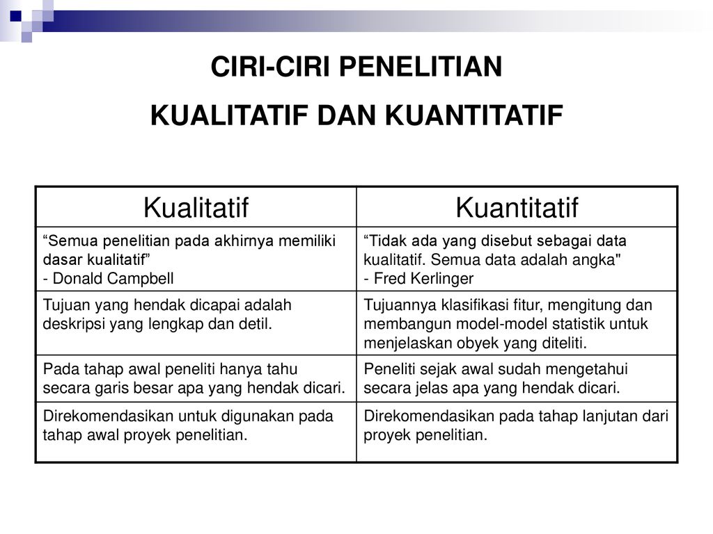 Detail Contoh Data Kualitatif Nomer 16