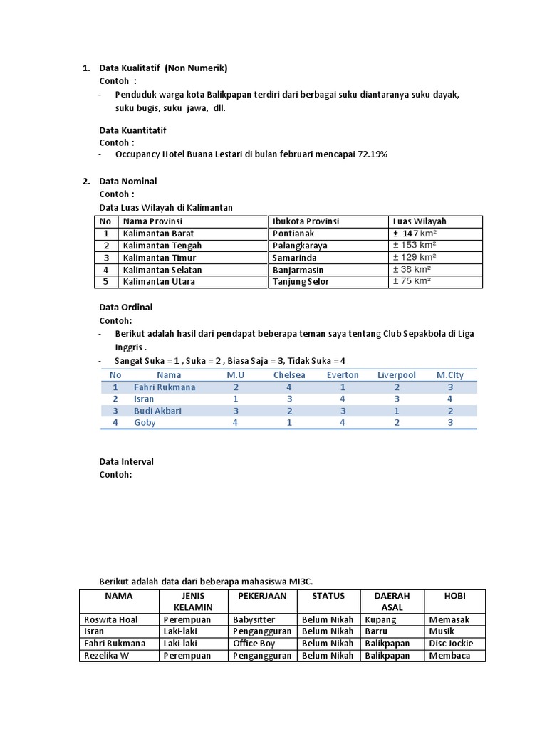 Detail Contoh Data Kualitatif Nomer 32