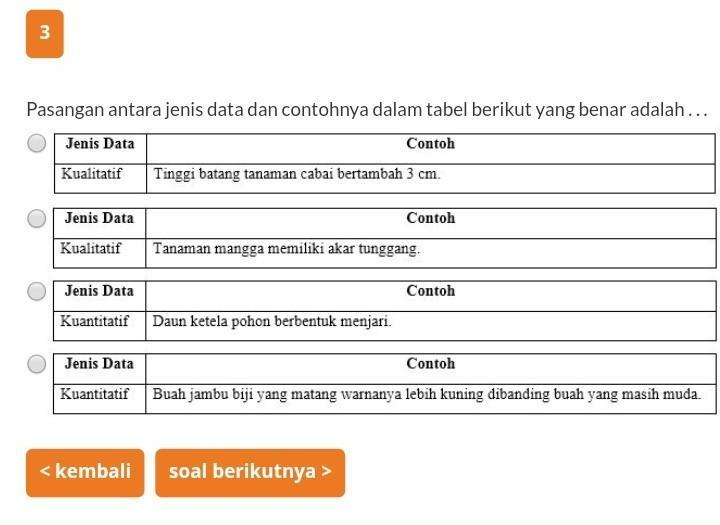 Detail Contoh Data Kualitatif Nomer 35