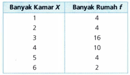 Detail Contoh Data Kualitatif Nomer 41